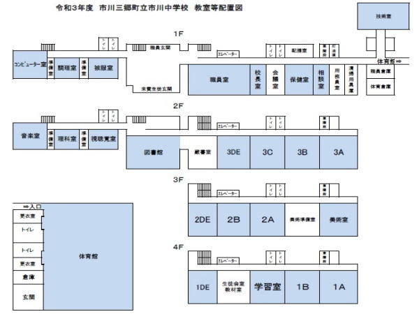 園内施設イメージ